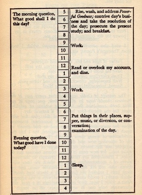 Best Morning Routine - Ben Franklin